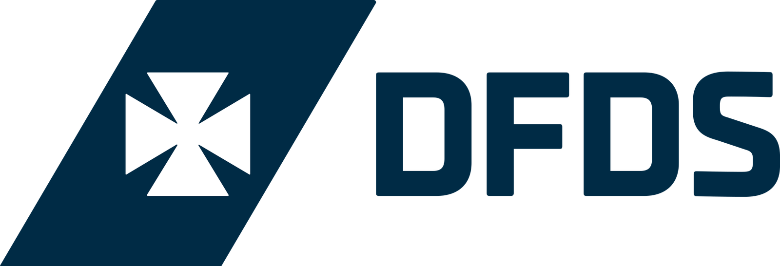 DFDS Coupons & Deals
